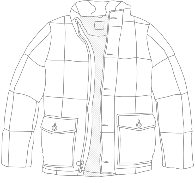 Winter Coat Cleaning and Care Guide Valet.