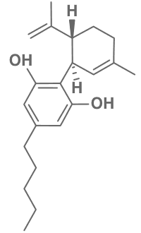 CBD Compound