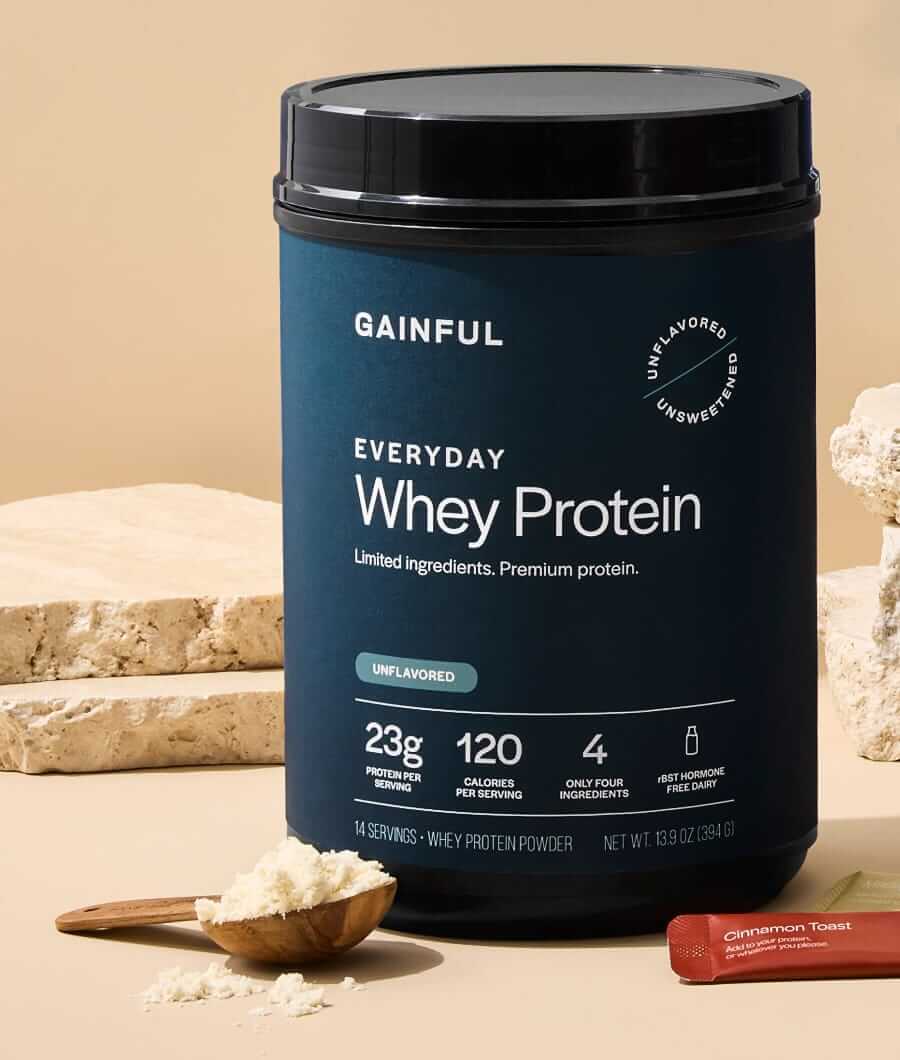 Best protein powder for men in 2021