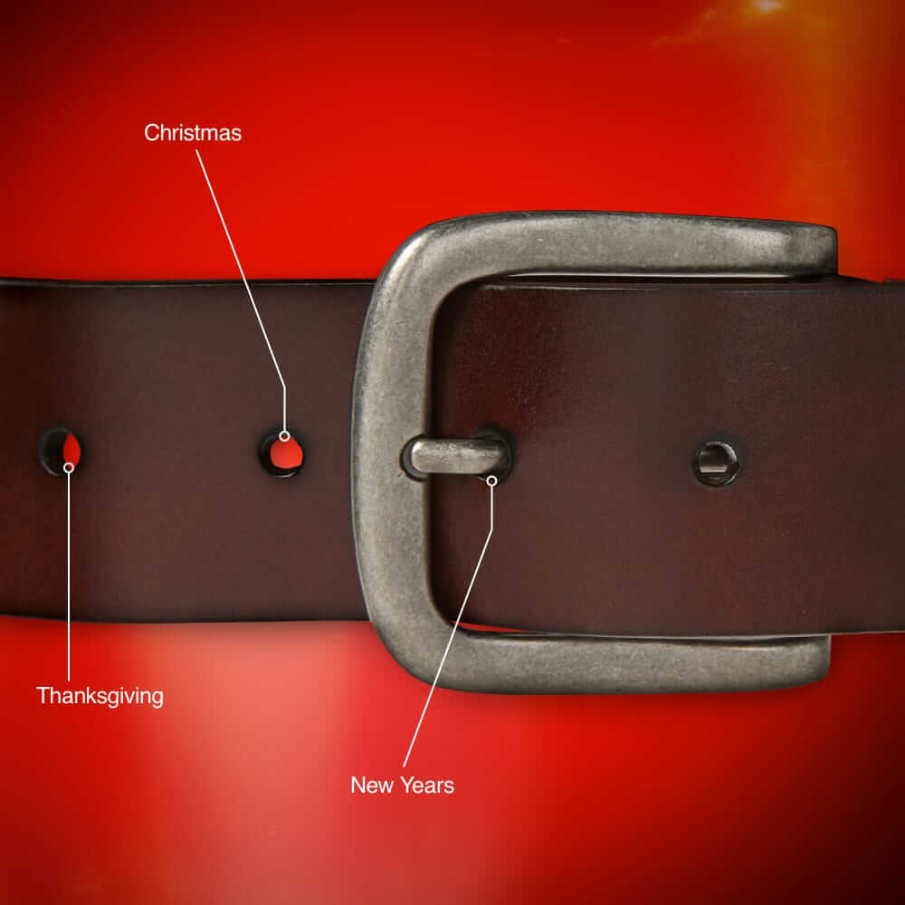 Avoid the Dreaded Holiday Weight Gain