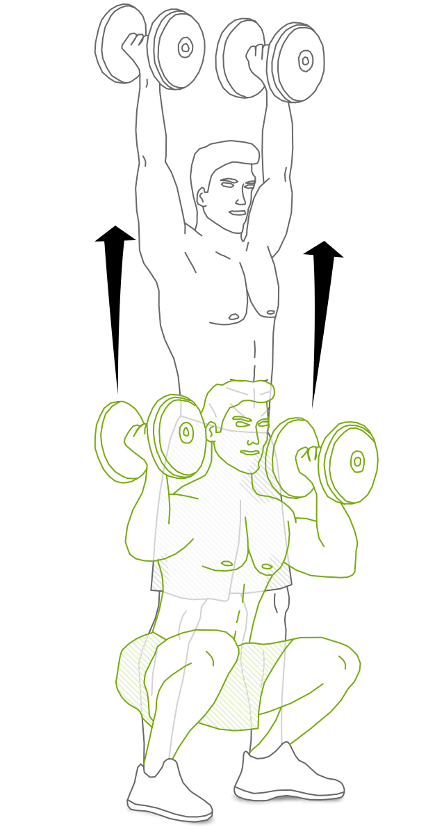 The Best Compound Exercises for Men Valet.