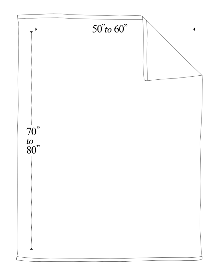 Throw blanket sizing illustration