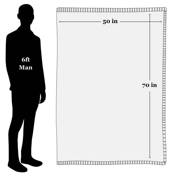 Throw blanket sizing illustration