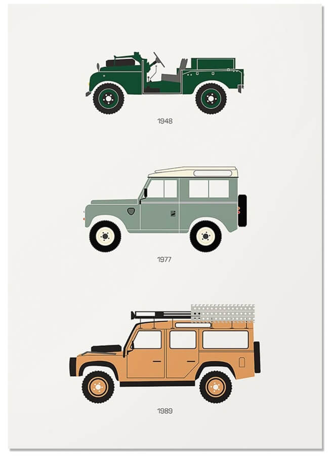Rear View Prints Classic Jeep Poster