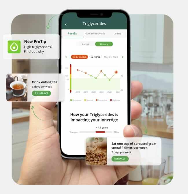 InsideTracker personalized nutrition and performance system