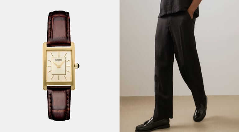 Most Popular Products: February