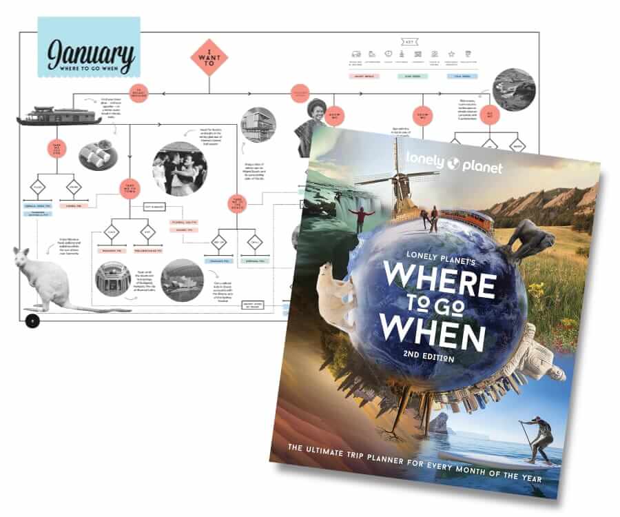 lonely planet where to go when