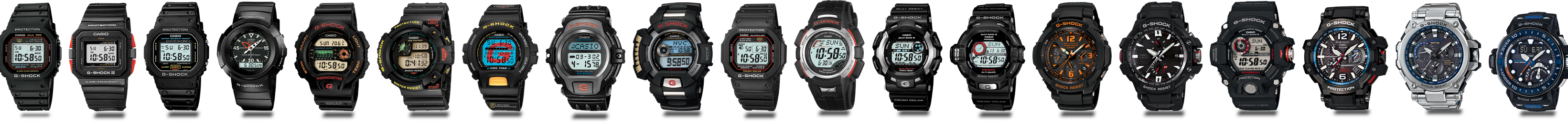 An evoltion of the G-SHOCK watch