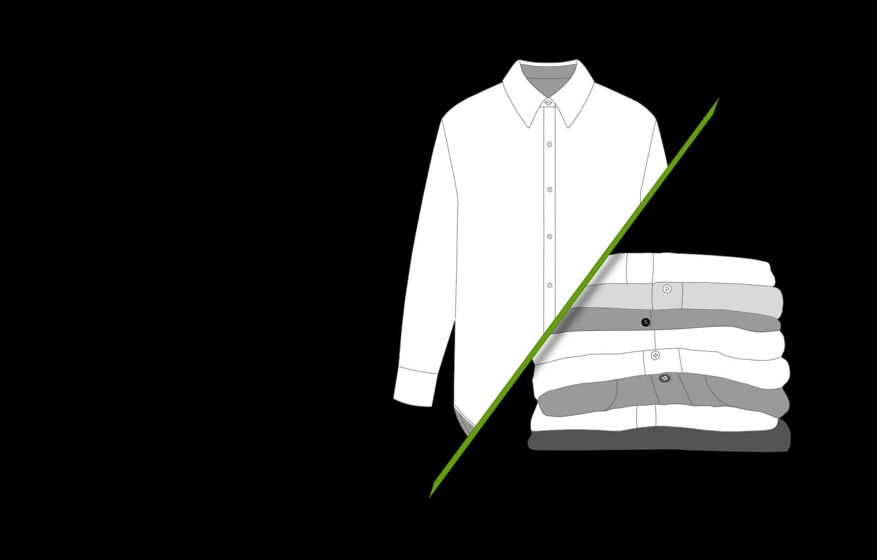 Cost per wear argument