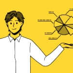 Find Your Long-Term Saving Ratio