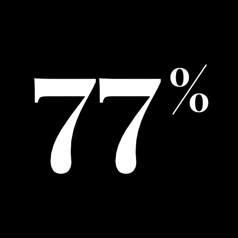77%