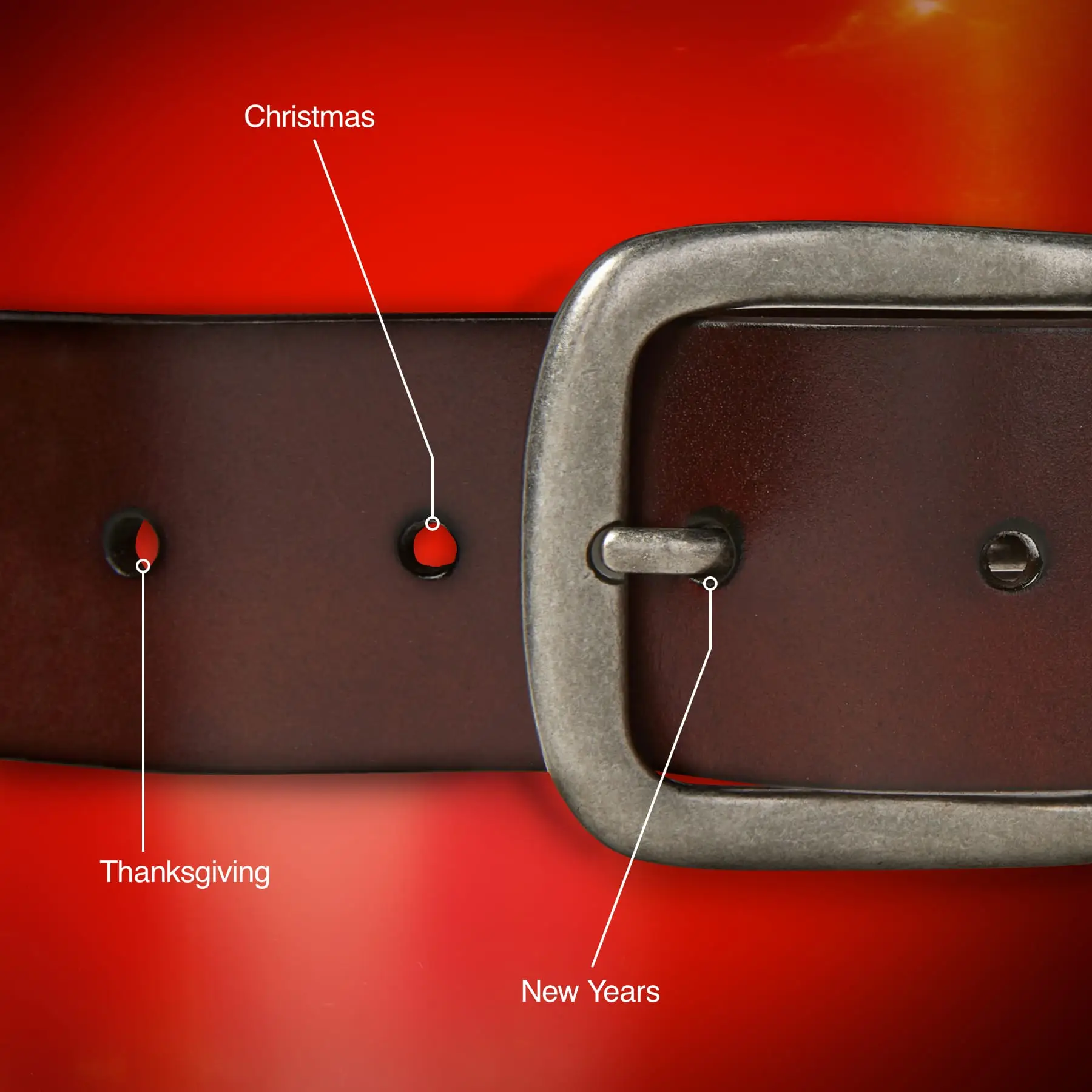 How to avoid holiday weight gain