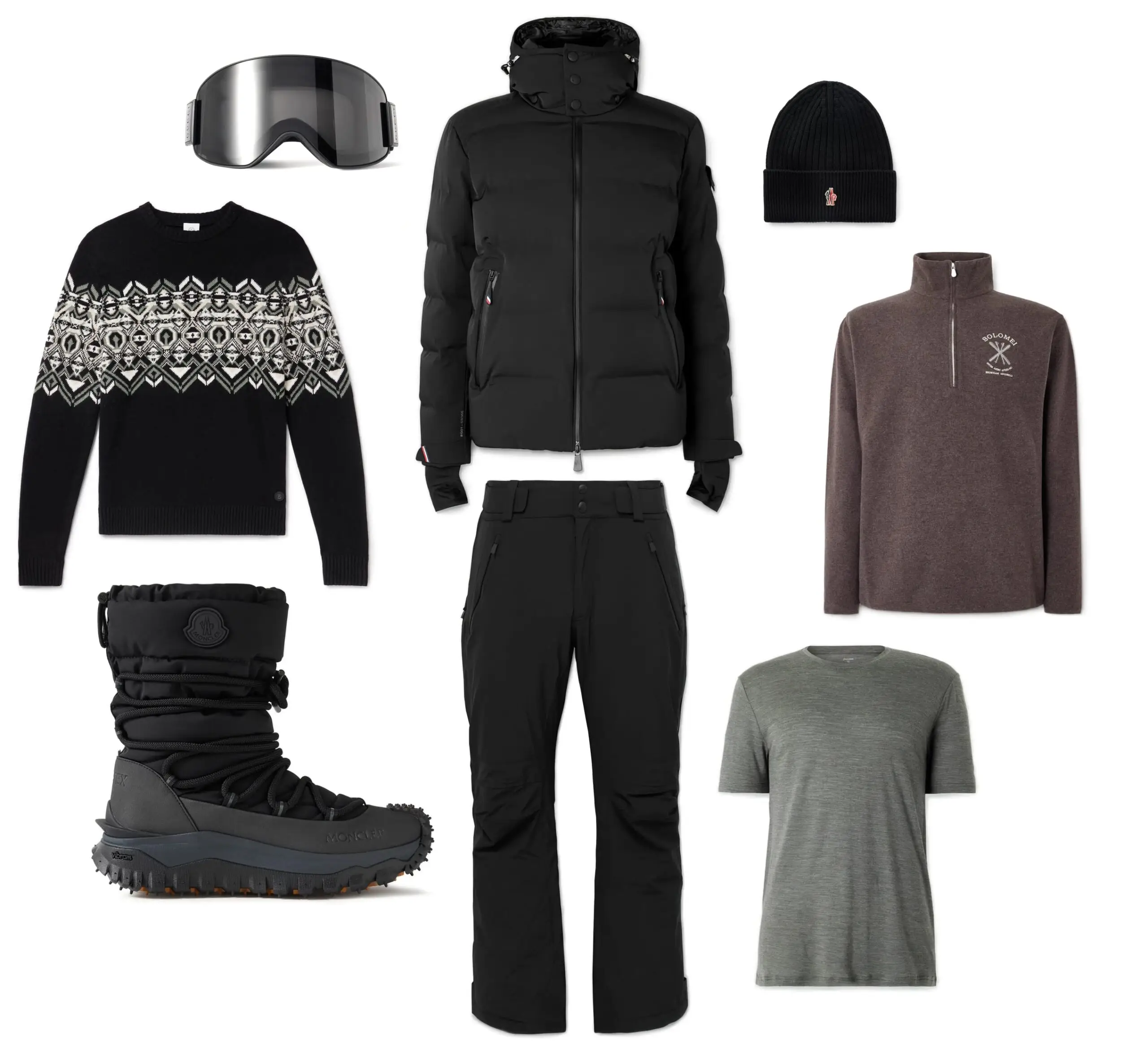 Men's skiing outfit inspiration